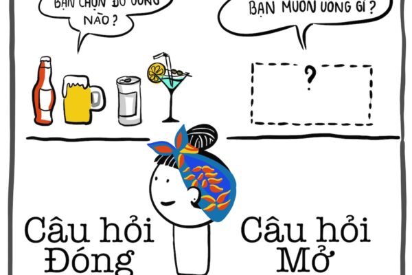 Câu hỏi đóng và câu hỏi mở
