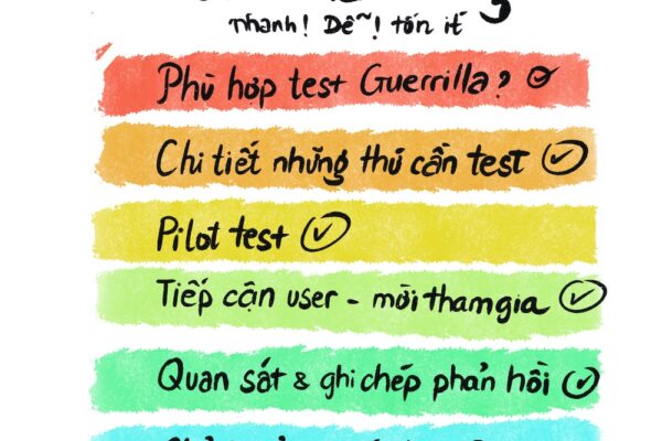 Guerrilla testing là một phương pháp thử nghiệm nhanh, ít tốn kém UX research